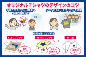 tシャツのデザインをする際のコツ